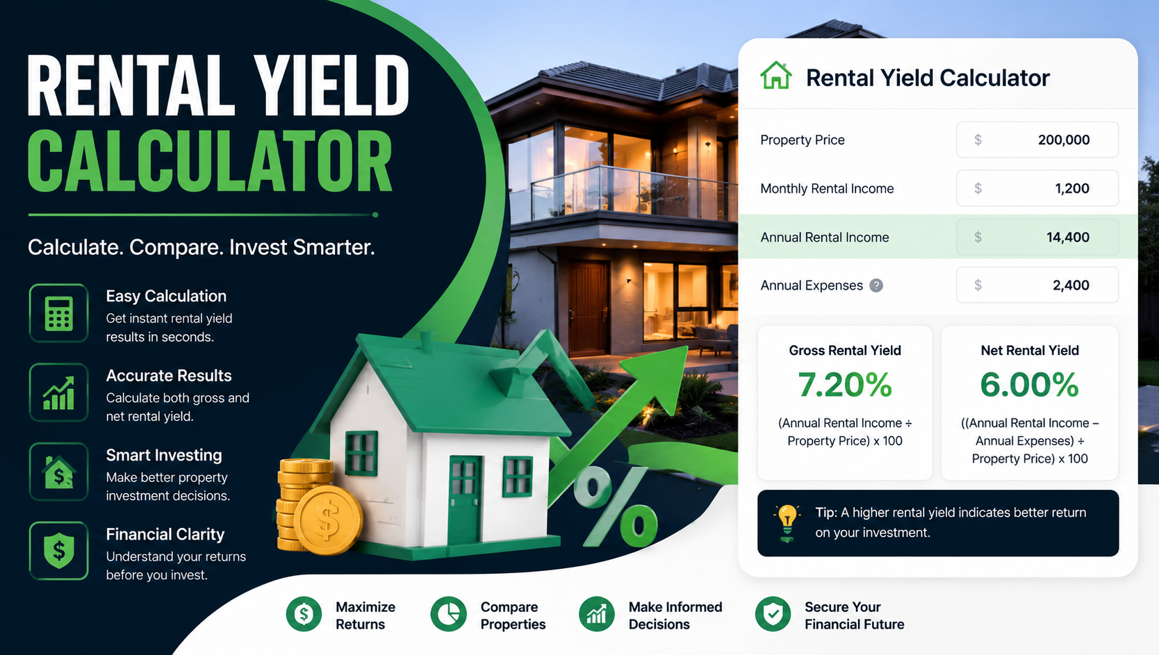 Rental Yield Calculator: A Beginner’s Guide for Property Investors