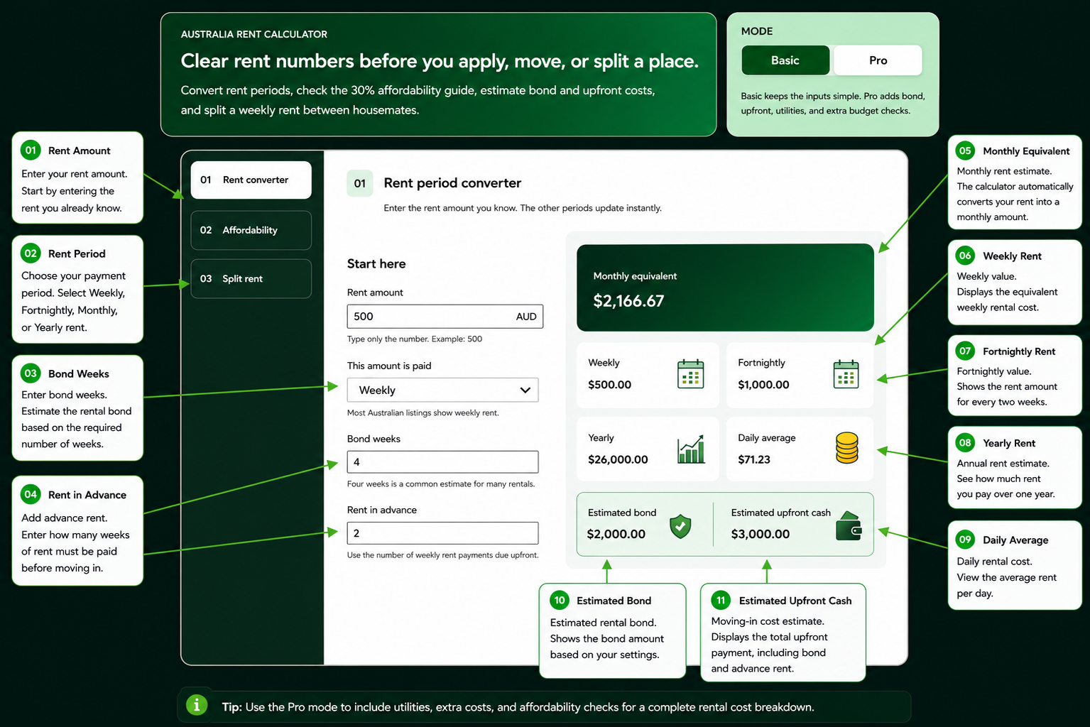 Rentprogress Login Home - rentcalculatorpro.com