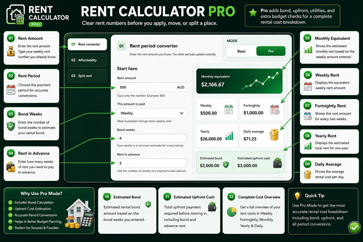 Weekly And Monthly Rent Home - rentcalculatorpro.com